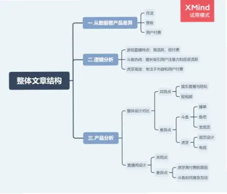 虎牙视频怎么找主播？高效筛选指南