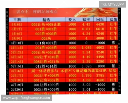 足彩网足球赔率变化能反映比赛走向吗