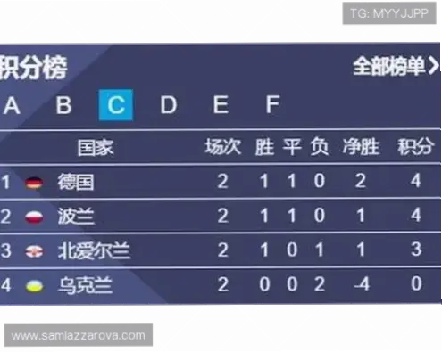 球探足球即时比分比分为什么更新更快？