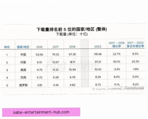 世界杯回访能否预测下届比赛走势